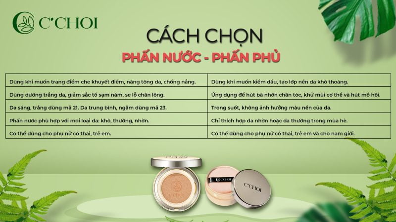 Combo Phấn Nước + Lõi C’Choi Herbal DD Cushion